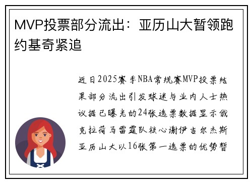 MVP投票部分流出：亚历山大暂领跑 约基奇紧追